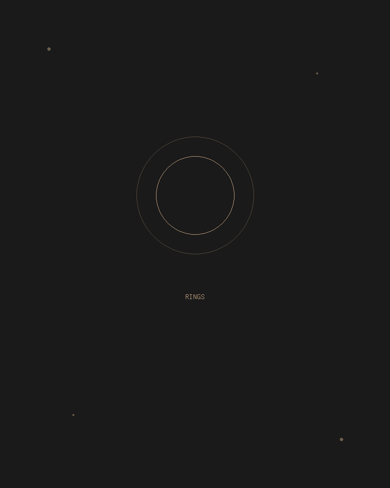 Rings